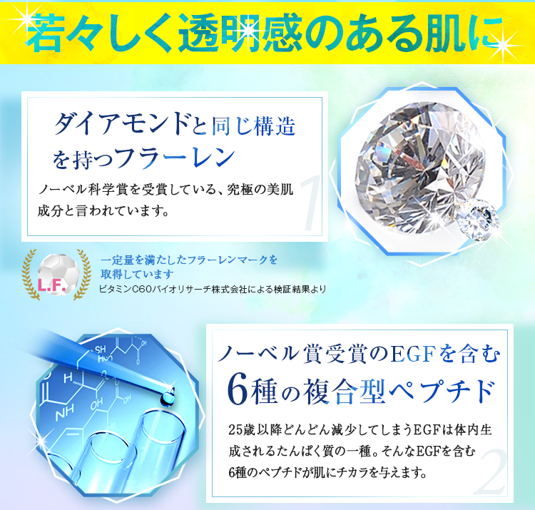 公式】クマ・ほうれい線にアイプリン！美容液ファンデーション